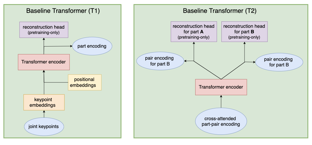 baseline_transformer.png
