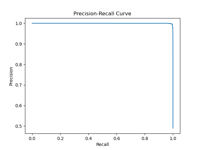 precision_recall_curve.png